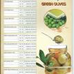 Catalog 2013 Items Page 1 Green Olives